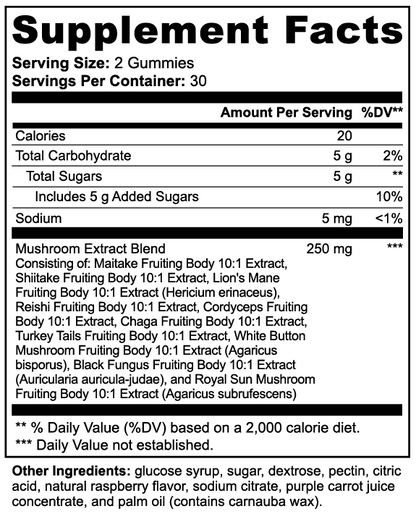 Kenkō Mushroom Extract Complex